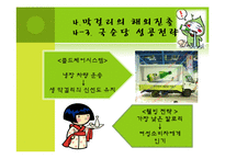 [무역학원론] 한국 주류산업의 세계진출성공 사례-18