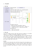 [사회복지] 사회복귀시설 기관방문보고서-2
