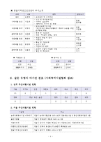 [사회복지] 사회복귀시설 기관방문보고서-5