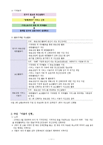 [사회복지] 사회복귀시설 기관방문보고서-11