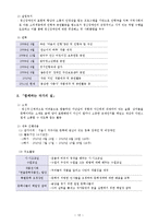 [사회복지] 사회복귀시설 기관방문보고서-12