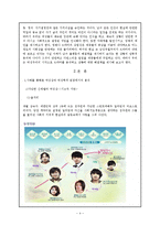 [사회학] 여성의 눈으로 본 영화와 드라마 속 여성상-4