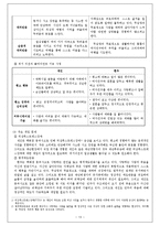 [사회학] 위기극복론-재난 위기 개입-13