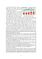 [국제정치] 아프리카의 스위스, 르완다의 정치, 경제, 전망-8