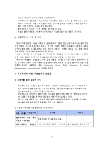 [임상사회복지이론] 구성주의(constructivism)-17