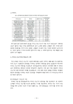 [행정학] 여론조작의 현실과 감소방안 연구-12