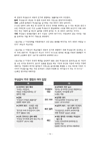 [사회보장론] 한국의 사회보장제도, 실태와 쟁점-`무상급식`에 대하여-12