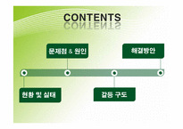 [지방재정론] PBL-경제자유구역의 선택 집중화-2