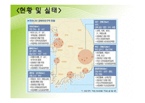 [지방재정론] PBL-경제자유구역의 선택 집중화-3