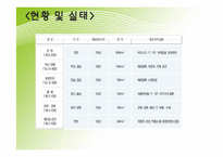 [지방재정론] PBL-경제자유구역의 선택 집중화-4
