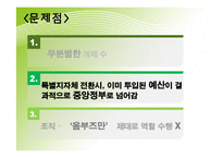 [지방재정론] PBL-경제자유구역의 선택 집중화-7