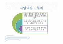 [청소년 지도 방법론] 가구 리폼, 판매 사업계획 및 사회적 공헌 활동-6
