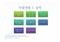 [청소년 지도 방법론] 가구 리폼, 판매 사업계획 및 사회적 공헌 활동-12