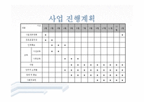 [청소년 지도 방법론] 가구 리폼, 판매 사업계획 및 사회적 공헌 활동-13