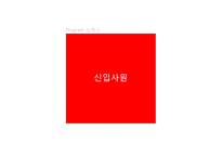 [대중문화와 매스컴] 오디션 서바이벌 프로그램 분석-MBC신입사원, 위대한 탄생-3