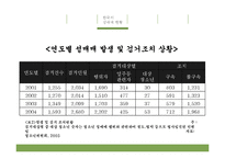 성매매 합법화 국가의 현황과 찬반 논란-13
