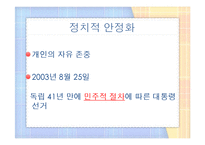 [국제정치] 아프리카의 스위스, 르완다의 정치, 경제, 전망-13