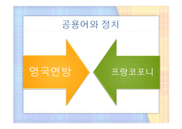 [국제정치] 아프리카의 스위스, 르완다의 정치, 경제, 전망-14