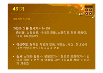 [아동 청소년 상담] 게슈탈트 예술치료-20