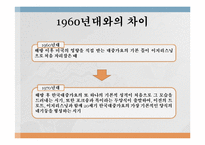 [대중문화] 70년대 청년문화의 시작과 발전-2