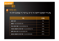 [정신건강론] 정신분열증 증상과 유형 및 치료방법-7