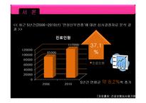[의료사회복지] 만성신부전증 환자에 대한 의료사회복지적 개입-3