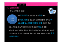 [의료사회복지] 만성신부전증 환자에 대한 의료사회복지적 개입-6