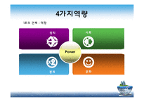 세계도시론-LA 도시 조사-6