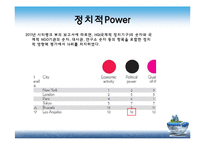 세계도시론-LA 도시 조사-11