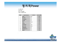 세계도시론-LA 도시 조사-12
