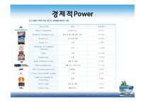 세계도시론-LA 도시 조사-19