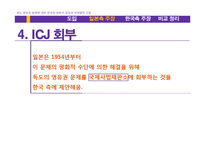 [법학개론] 독도 영유권에 대한 한국과 일본의 입장과 국제법적 고찰-14