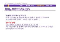 [법학개론] 독도 영유권에 대한 한국과 일본의 입장과 국제법적 고찰-18