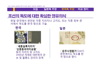 [법학개론] 독도 영유권에 대한 한국과 일본의 입장과 국제법적 고찰-19