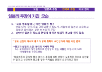 [법학개론] 독도 영유권에 대한 한국과 일본의 입장과 국제법적 고찰-20