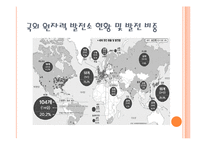 국내 원자력 발전의 장단점 고찰-11