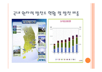 국내 원자력 발전의 장단점 고찰-12