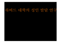 [발달심리학] 한동고등학교 학생 방과후 `청소년을 위한 자기이해` 프로그램 개발 기획안-1