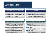[한국경제론] 고령화가 한국 재정, 금융에 미치는 영향-4