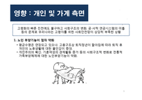 [한국경제론] 고령화가 한국 재정, 금융에 미치는 영향-9