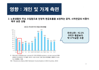 [한국경제론] 고령화가 한국 재정, 금융에 미치는 영향-10
