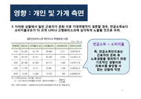 [한국경제론] 고령화가 한국 재정, 금융에 미치는 영향-11