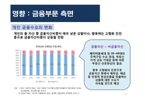 [한국경제론] 고령화가 한국 재정, 금융에 미치는 영향-15