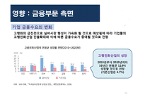 [한국경제론] 고령화가 한국 재정, 금융에 미치는 영향-16