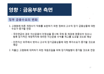 [한국경제론] 고령화가 한국 재정, 금융에 미치는 영향-17