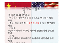 [역사학] 중미관계와 한반도-3