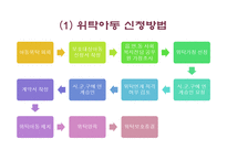 [아동상담] 위탁아동 가족과 부모접근-14