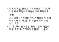 [아동상담] 위탁아동 가족과 부모접근-18