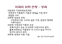 [아동상담] 위탁아동 가족과 부모접근-20