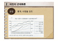 [한국사개론] 식민지 근대화론에 대한 논쟁-13